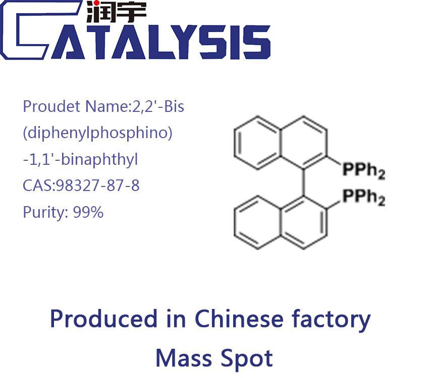Pengenalan Kepada Pemangkin